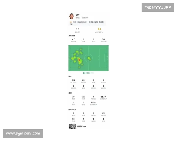 C罗953球生涯告急？名宿析红牌暴露心态失衡