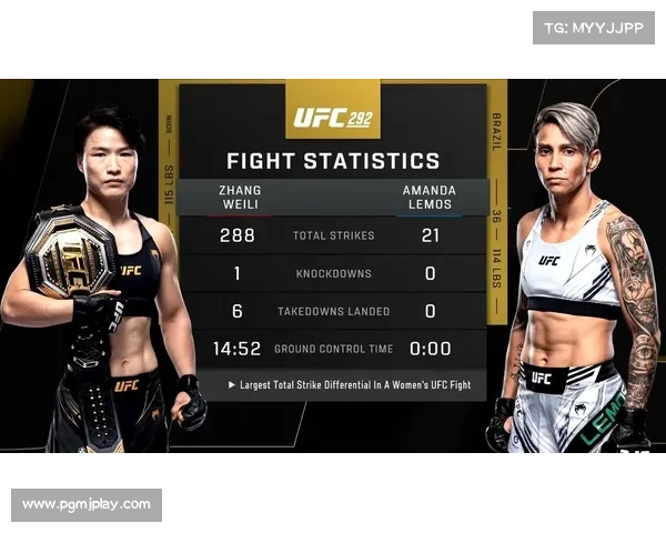 UFC 326联合主赛：莫伊卡诺对阵奥特加，前任恋情或成额外变数